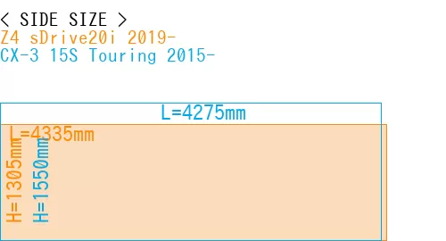#Z4 sDrive20i 2019- + CX-3 15S Touring 2015-
